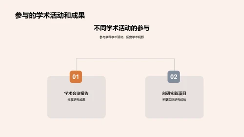 求学之旅：收获与展望