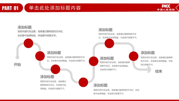 PICC中国人民保险公司年年终总结PPT