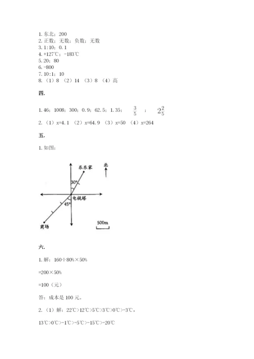 沪教版六年级数学下学期期末测试题【考点梳理】.docx