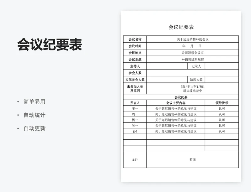 会议纪要表