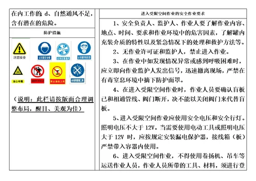 特殊危险作业危险告知牌