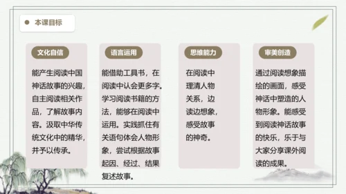 部编版四年级上册语文 快乐读书吧：很久很久以前 课件