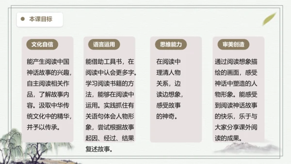 部编版四年级上册语文 快乐读书吧：很久很久以前 课件