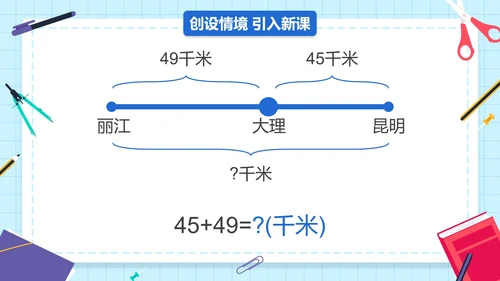 人教版三年级数学万以内的加法和减法一课件PPT模板