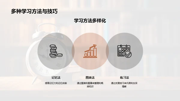 高一学霸养成计划