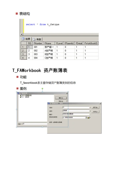 固定资产数据结构及作业流程.docx