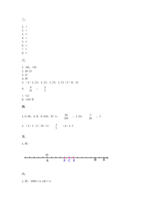 北京版数学小升初模拟试卷含完整答案（各地真题）.docx
