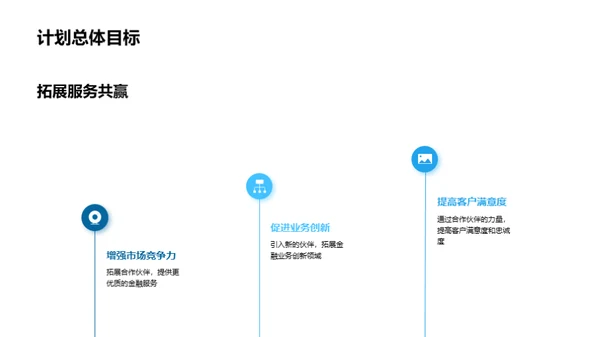 金融伙伴招募与发展