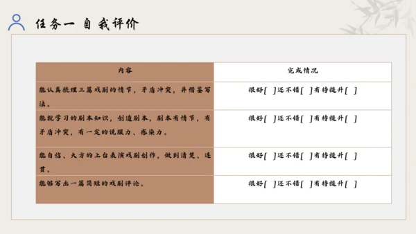 【教学评一体化】第五单元 走进戏剧天地 品味百态人生 -【大单元教学课件】统编版语文九年级下册