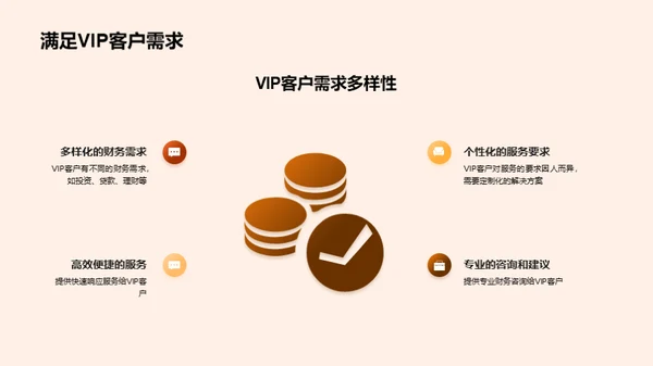 商务礼仪与VIP服务