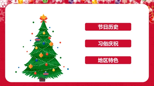 可爱儿童画西方圣诞节解读教学PPT课件