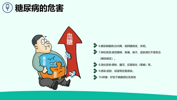 防治糖尿病PPT课件