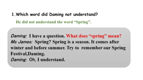 Unit 1-教学课件