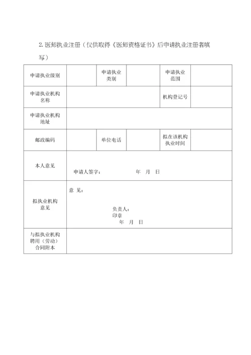 医师执业、变更执业、多机构备案申请审核表.docx