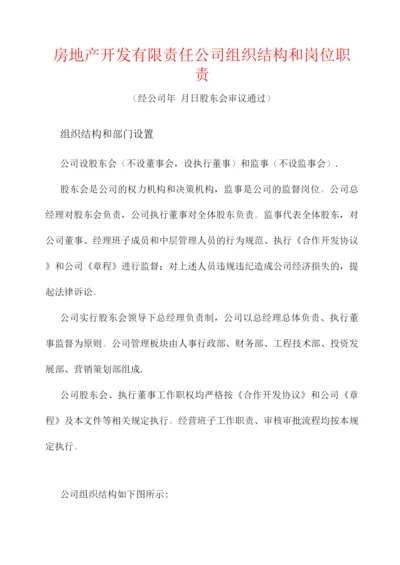 房地产开发有限责任公司组织结构和岗位职责.docx