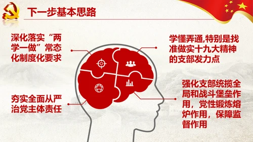 党支部书记抓党建述职报告工作总结PPT