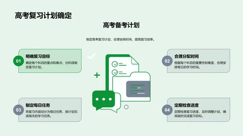 高考学习规划PPT模板