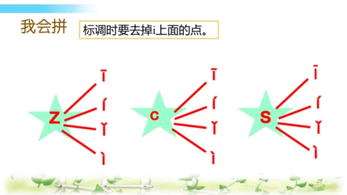 统编版语文一上汉语拼音《 z  c  s  》课件