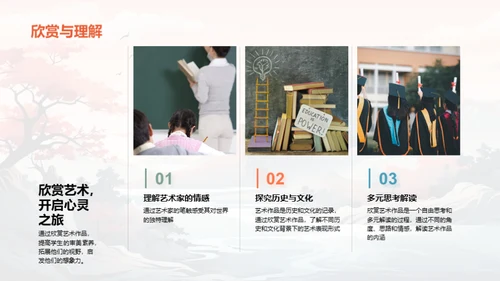 艺术深度解析