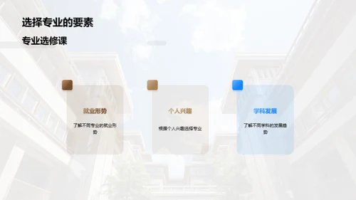 走进大学 选择专业