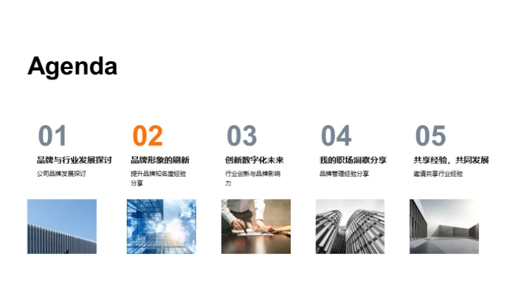 品牌驱动：探索与实践