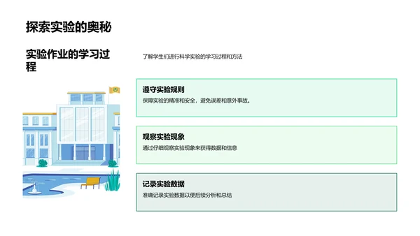 科学实验作业汇报PPT模板