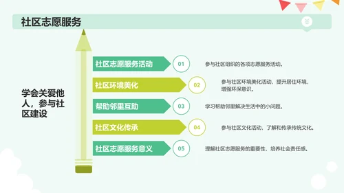 绿色卡通风小学劳动课件PPT模板