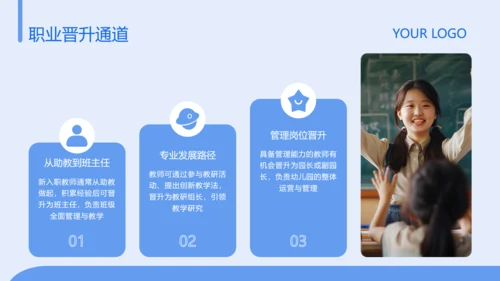 蓝色简约风大学生职业发展规划PPT