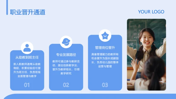 蓝色简约风大学生职业发展规划PPT