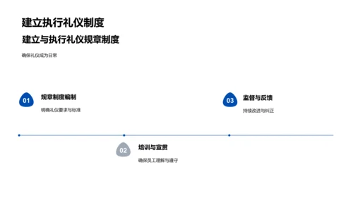 提升满意度商务礼仪训练PPT模板