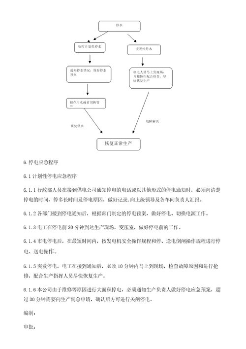 工厂停水停电应急预案