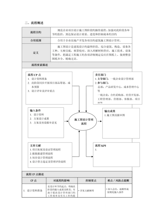 万科施工图设计管理流程及设计任务书.docx