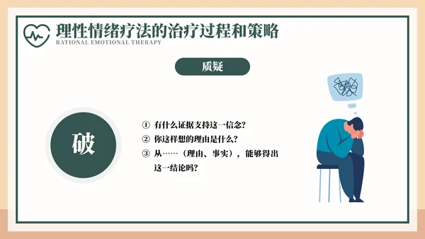 释放情绪理性情绪疗法宣传PPT模板