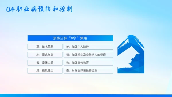 职业防治法宣传周职业病预防和防治专题培训PPT课职业病防治法宣传周