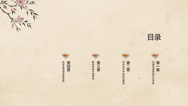 中国风水墨工笔非遗美食保护PPT模板