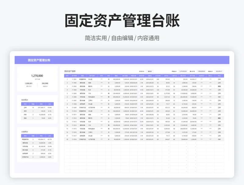 固定资产管理台账