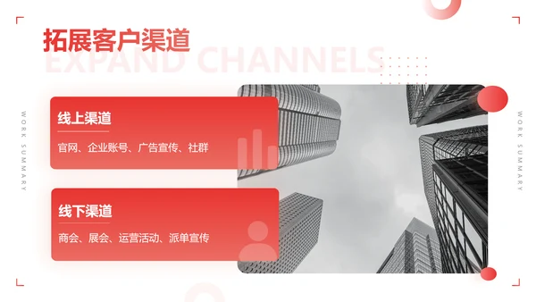 简约风创意实景简约总结述职汇