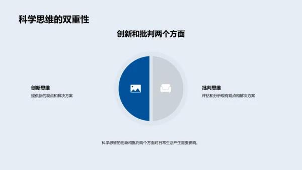 科学思维运用实践