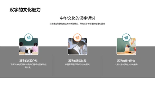 汉字：源起与魅力