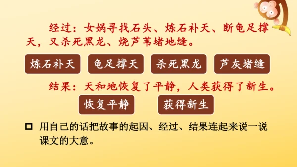 15 女娲补天   课件