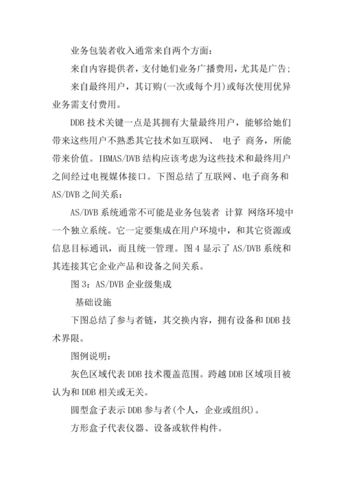 专项方案设计模版.docx