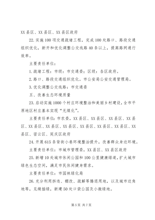 学校民生实事项目申报报告 (3).docx