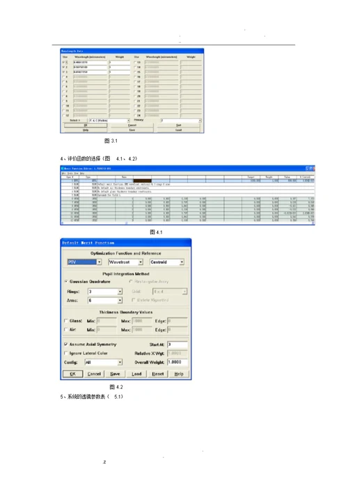 ZEMAX光学设计报告