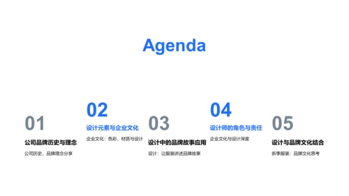 企业文化与服装设计PPT模板