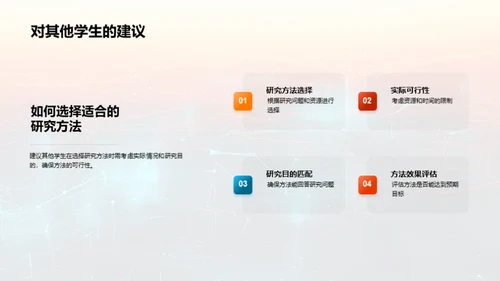 毕业论文全解