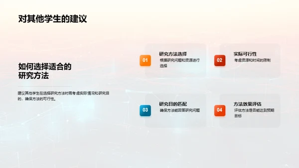 毕业论文全解