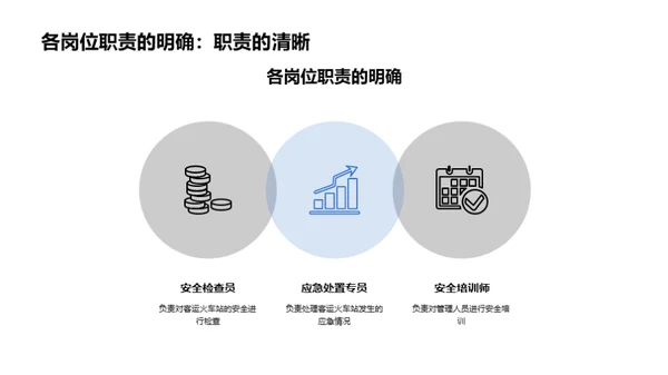 铁路安全：全方位升级