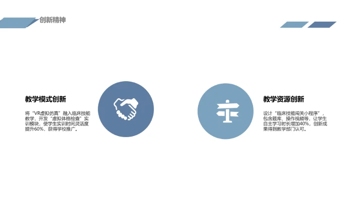 蓝色商务风临床医学专业大学生求职个人能力综合展示职业生涯规划通用PPT