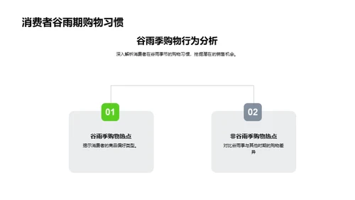 谷雨营销策略探究