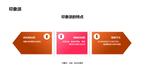科技风教育培训教学课件PPT模板